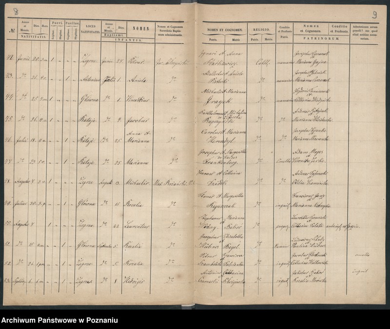 Obraz 6 z jednostki "Księga urodzeń"