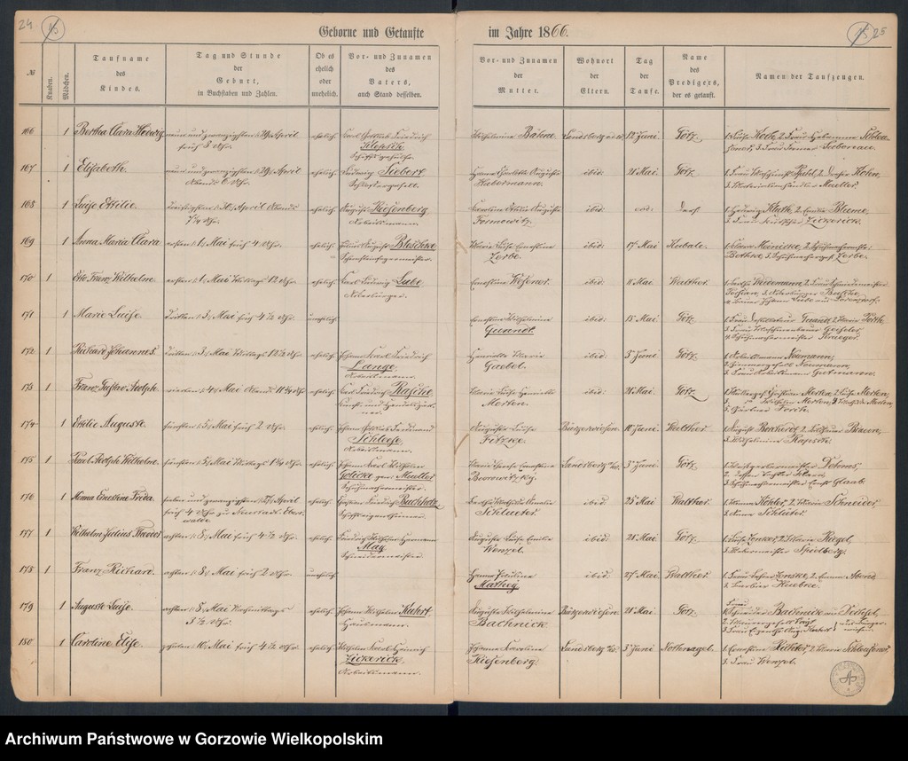 image.from.unit.number "Duplikate der Hauptkirche zu Landsberg an der Warthe (zawiera też księgę zgonów Konkordienkirche z 1866 r.)"