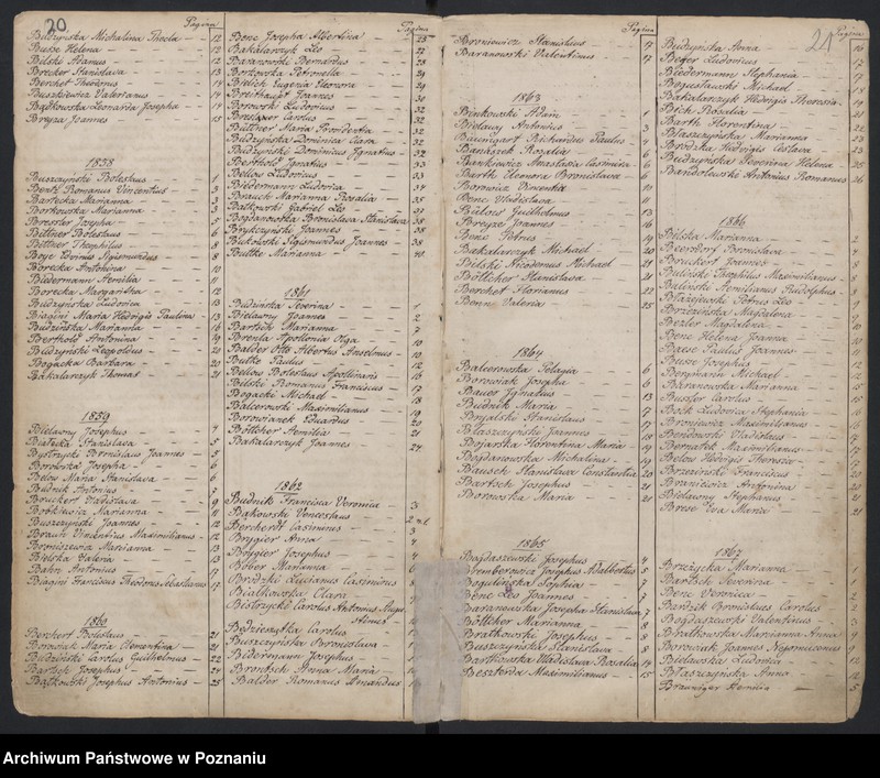 Obraz 14 z jednostki "Indeks urodzin"