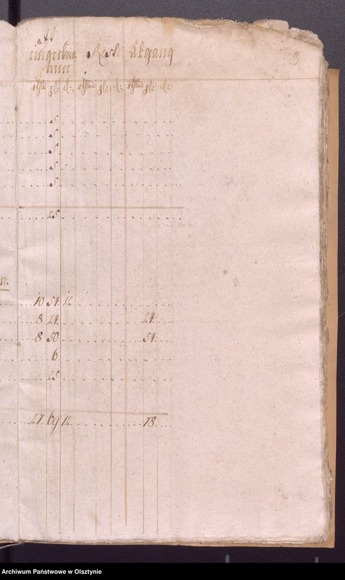 image.from.unit.number "Kobultische Kirchen Jahres-Rechnung über Einnahme und Ausgabe Geld"