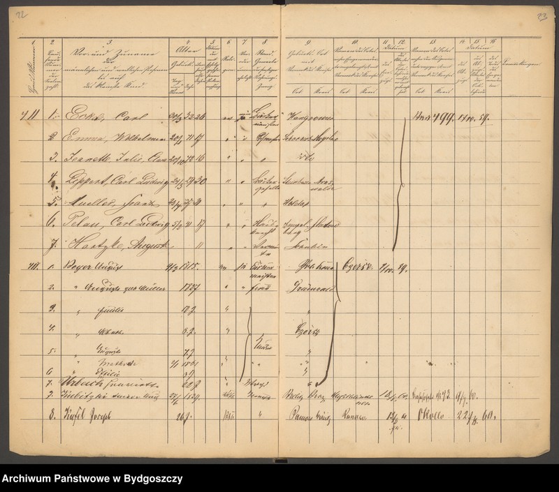 image.from.unit.number "[Liste der sämmtlichen Civil - Einwohner zu Bromberg aufgenommen Nr 409-461]"