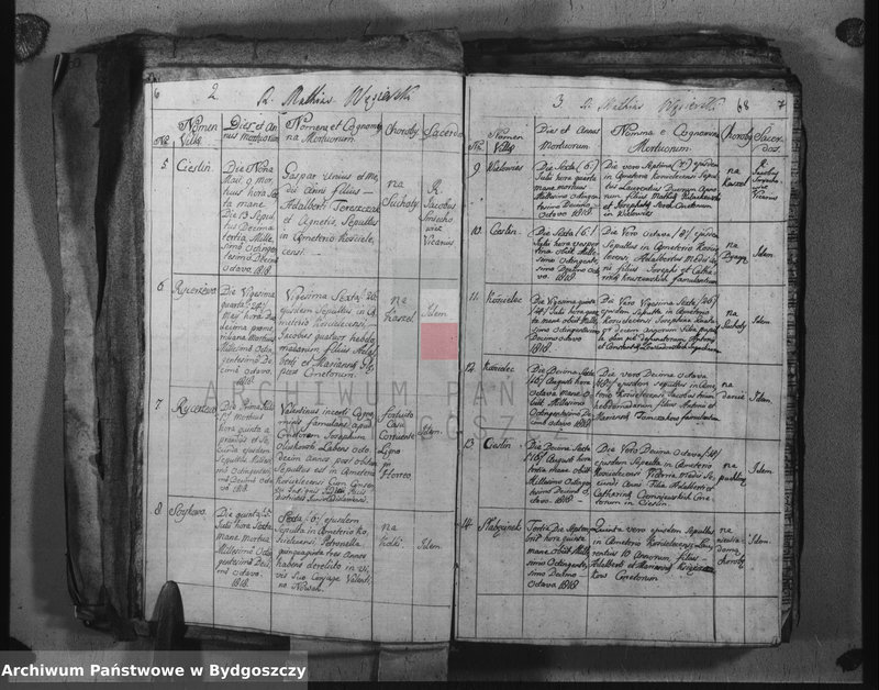 image.from.unit.number "Duplicate der Kirchen Bücher von Kościelec"