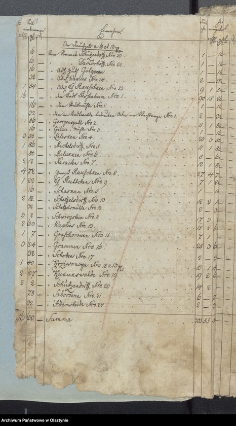 image.from.unit.number "Beläge zur Einnahme der Passenheimsche Stadt Kirchen Rechnung"