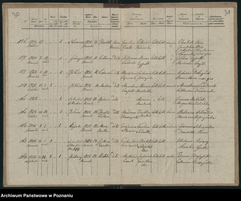 Obraz 18 z jednostki "Księga urodzeń"