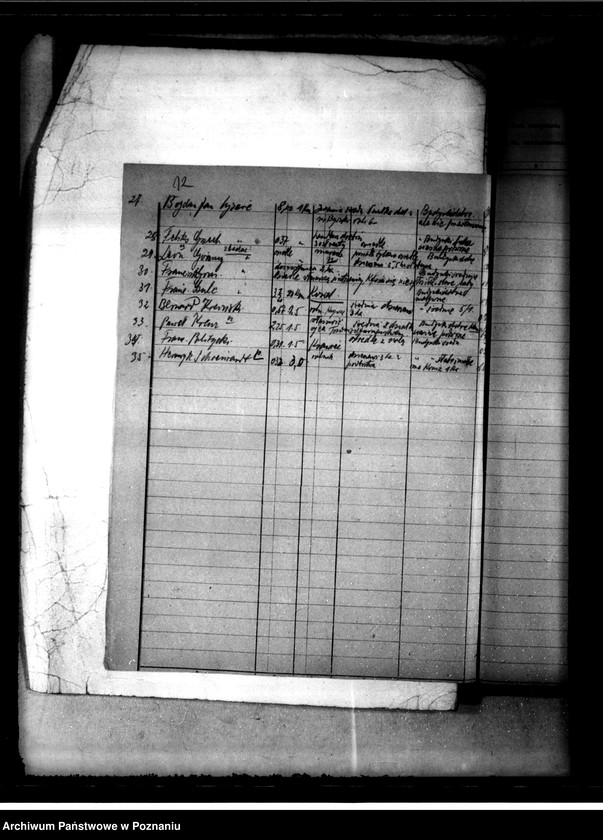 Obraz 15 z jednostki "Nietuszkowo, parcelacja majątku"