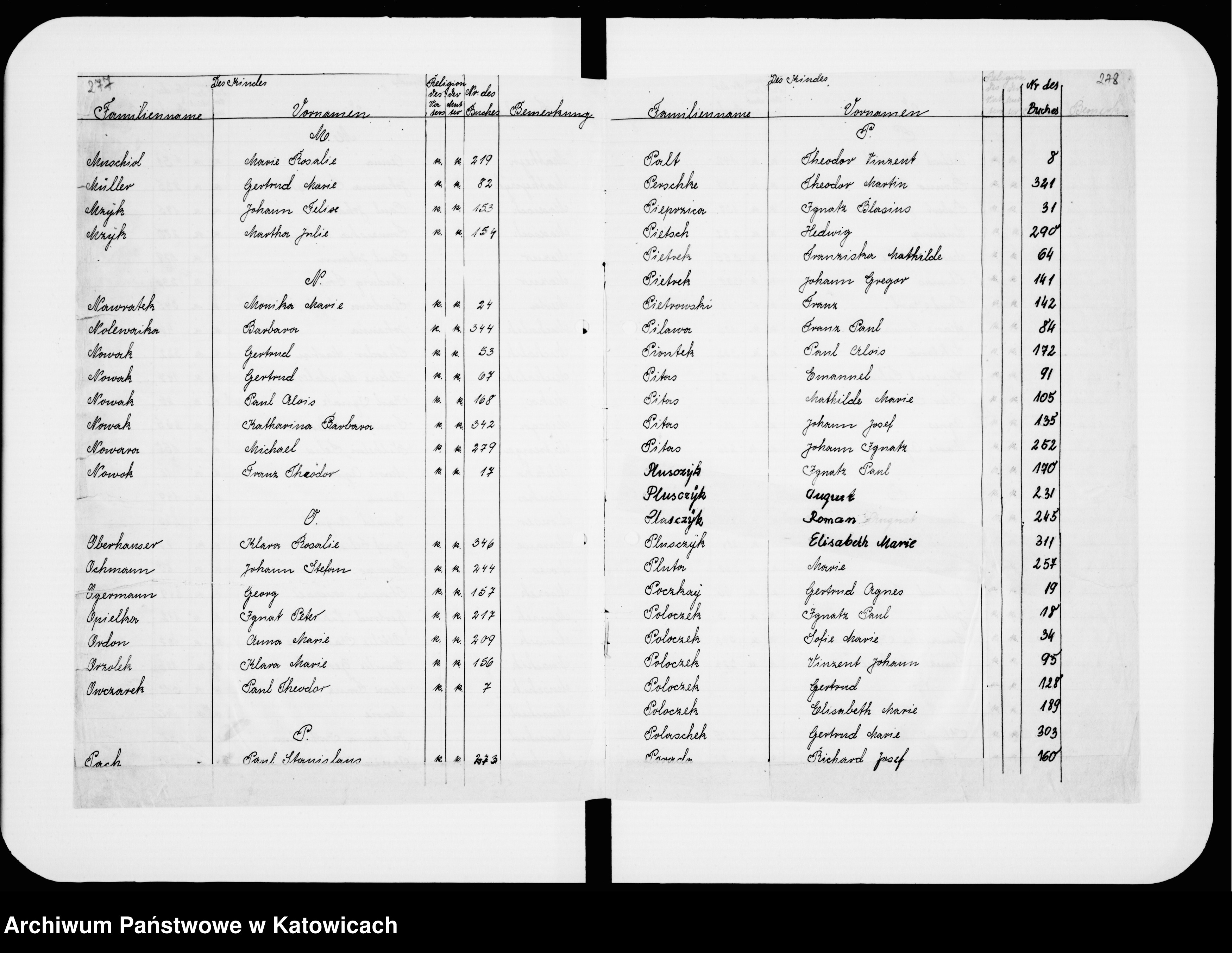 Skan z jednostki: Skorowidz do ksiąg urodzeń