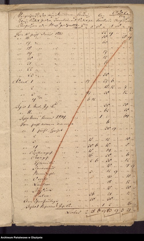 image.from.unit.number "Beläge zur 1813/1814 Jahres Kirchen Rechnung von Widminnen"