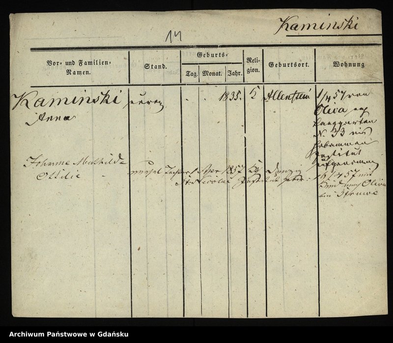 image.from.unit.number "Karty meldunkowe: Kaminski Adolf - Kaminski Hugo"