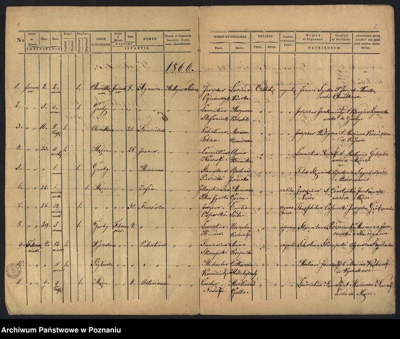 image.from.unit.number "Duplicatus ex libris baptisatorum"