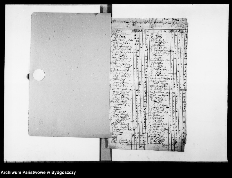 image.from.unit.number "Rachunki miejskie"