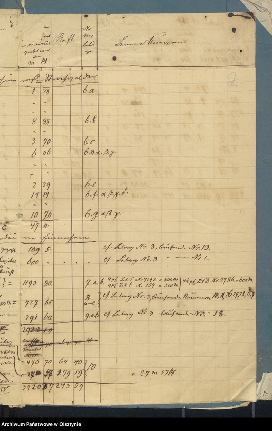 image.from.unit.number "Beläge zur Kirchspiels Schulkassen Rechnung"