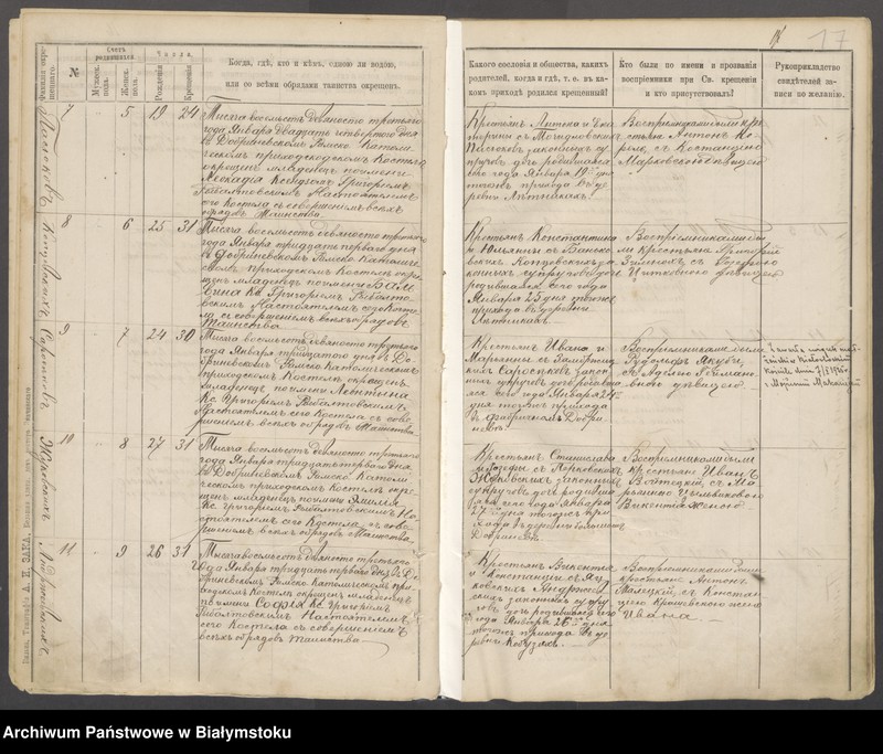 image.from.unit.number "[Akty chrztów za lata 1892-1895]"