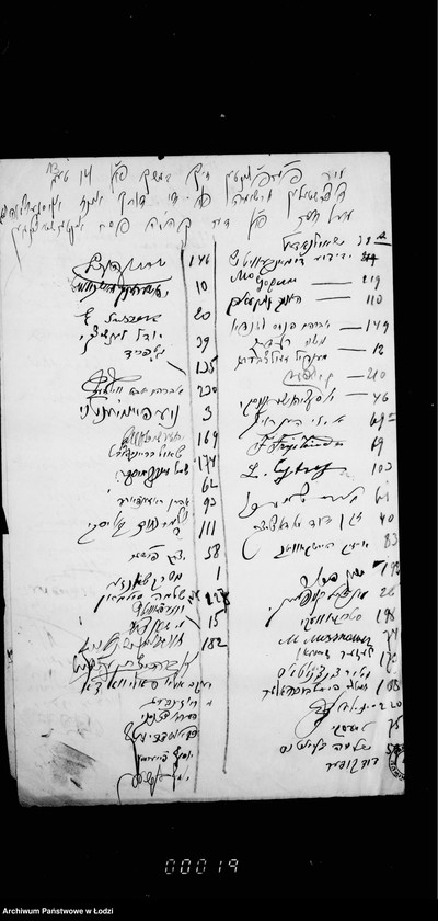 Obraz 17 z jednostki "Akcja wielkanocna instytucji"