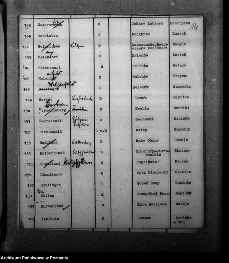 Obraz 18 z jednostki "Zmiany nazw miejscowości w powiecie gostynińskim"