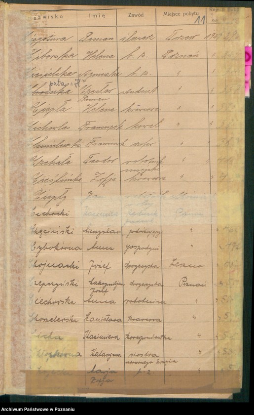 Obraz 13 z jednostki "Spis alfabetyczny małżeństw za 1929"