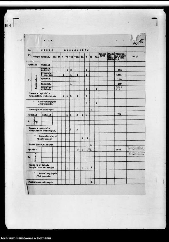 Obraz 19 z jednostki "Sprawy organizacyjne organizacja i obsada personalna Urzędu Wojewódzkiego Poznańskiego"