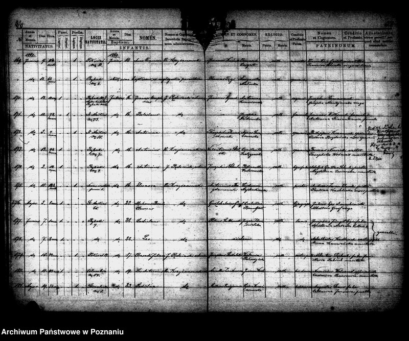 Obraz 14 z jednostki "Księga urodzeń"