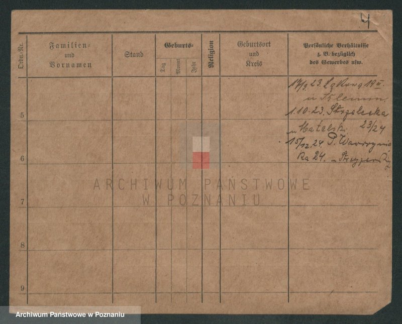 Obraz 10 z jednostki "Strzyżewski - Stwirok"