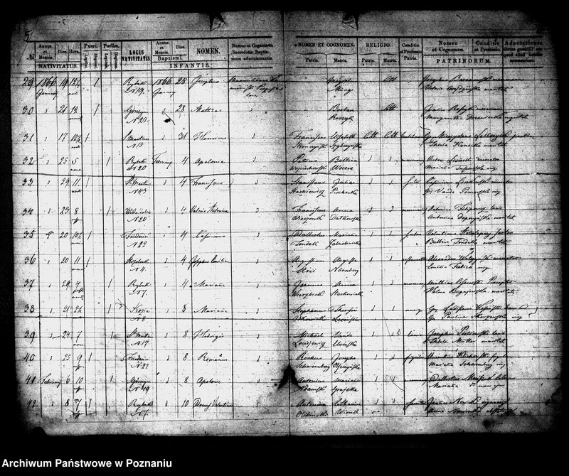 Obraz 4 z jednostki "Księga urodzeń"