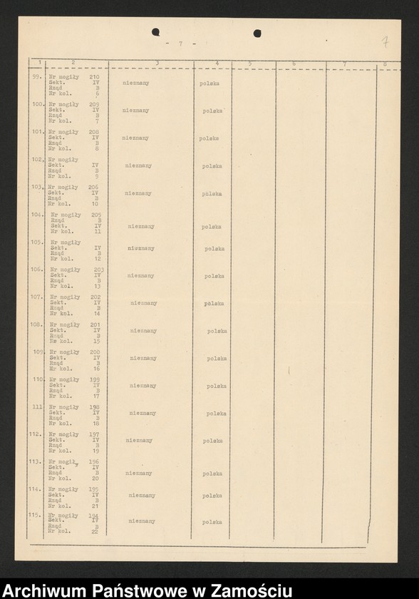 Obraz 8 z kolekcji "Cmentarz wojenny „Rotunda” w Zamościu - wykaz poległych111"