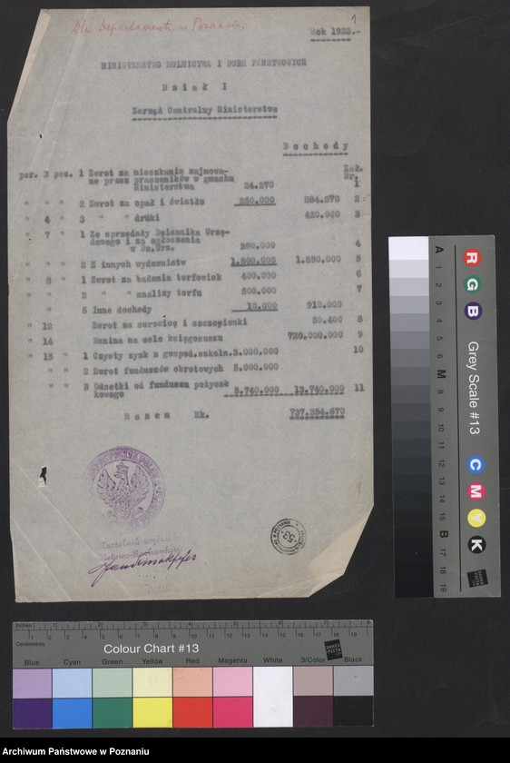 Obraz 3 z jednostki "[Budżet Ministerstwa Rolnictwa i Dóbr Państwowych na rok 1922]"