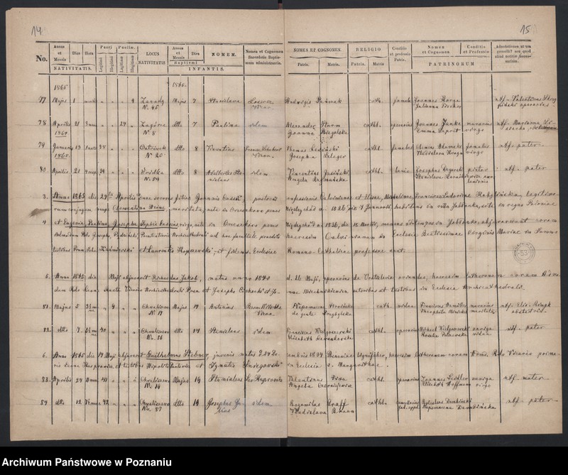 Obraz 10 z jednostki "Księga urodzeń"