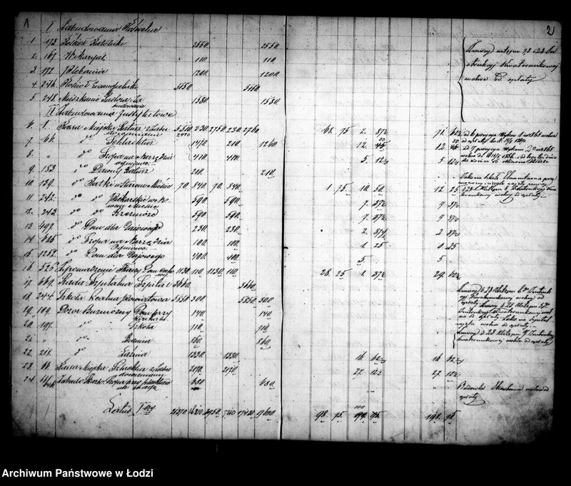 Obraz 5 z jednostki "Rozpis składki kwaterunkowej z miasta Łodzi powiatu łęczyckiego guberni warszawskiej sporządzony na rok 1866"