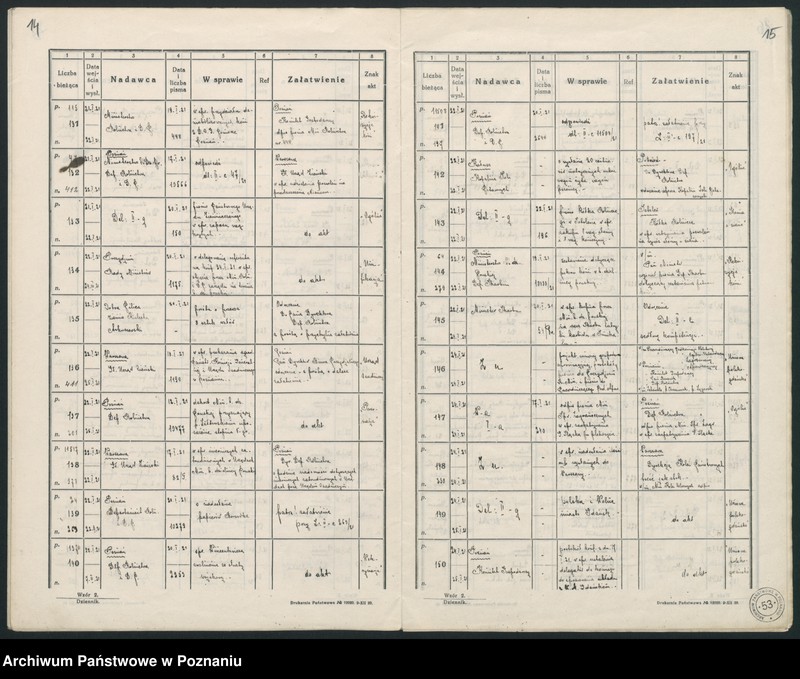Obraz 11 z jednostki "Rok 1921 Dziennik (podawczy) II c"