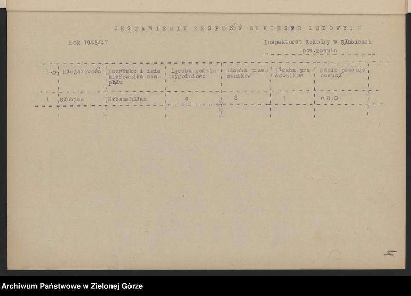 image.from.unit.number "Plany i sprawozdania roczne z pracy Kulturalno-Oświatowej, inspektorów szkolnych w Słubicach, Świebodzinie i Strzelcach Krajeńskich w zakresie oświaty dorosłych"