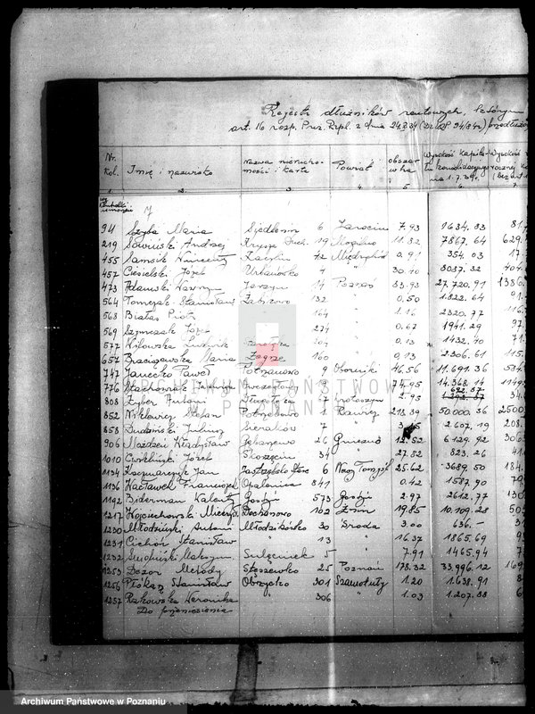 Obraz 11 z jednostki "Rejestr dłużników rentowych, którym na podstawie art. 16 przedłużono okresy amortyzacji pożyczek"