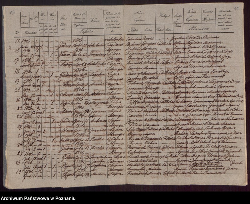 Obraz 8 z jednostki "Libri Metrices Baptisatorum, Copulatorum et Mortuorum."