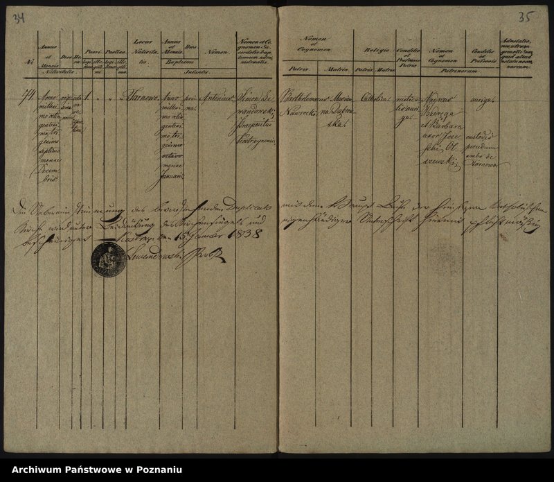 image.from.unit.number "Księga urodzeń"