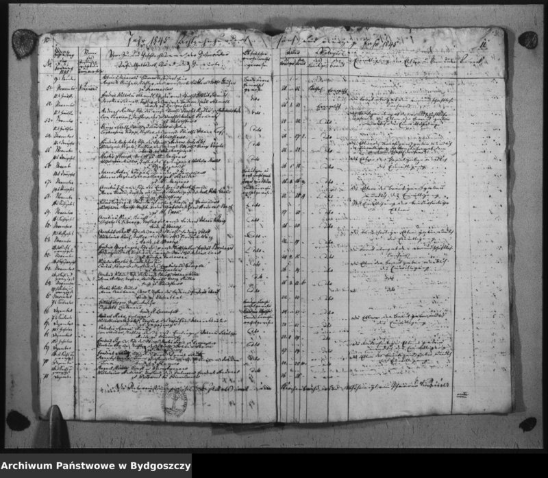 image.from.unit.number "Duplikat der Treuregister der evangelischen Kirche zu Inowrazlaw Jahr 1845"