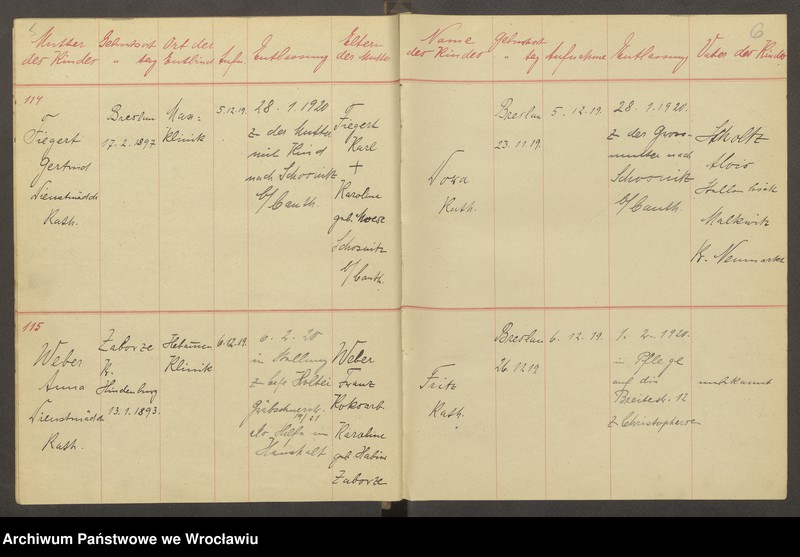 image.from.unit.number "Aufnahmebücher des früh. Kiserl. Kinderheims in Gräbschen"