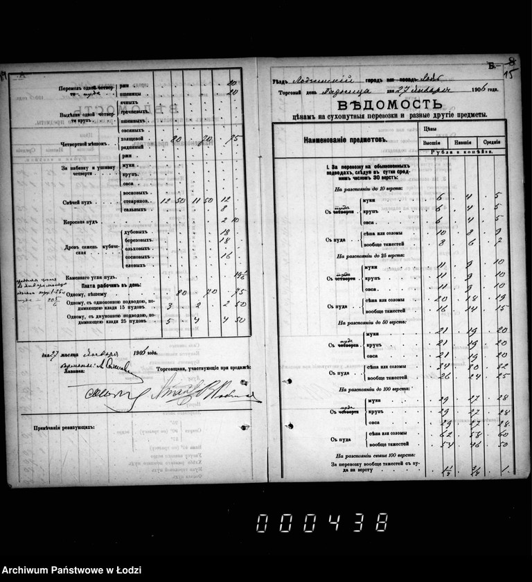 Obraz 12 z jednostki "Fora´lnaja kniga dlja zapisyvanija torgovych cen na proviant i furaž v gorode Lodzi s 1 janvarja 1906 goda po 1 janvarja 1912 goda"