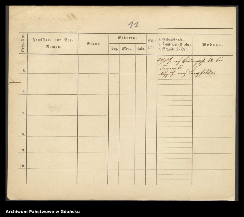 image.from.unit.number "Karty meldunkowe: Malina - Malisius"