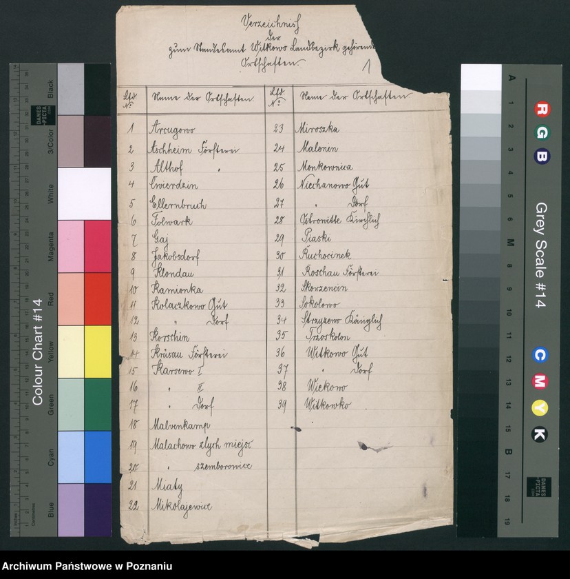 image.from.unit.number "Sterbe-Hauptregister"