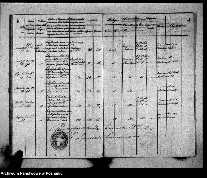image.from.unit.number "Liber baptisatorum, copulatorum, mortuorum"