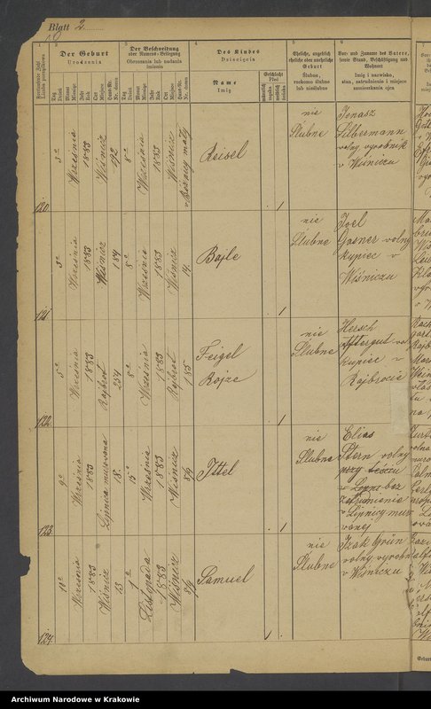 image.from.unit.number "Księga metrykalna urodz.[onych] w Wiśniczu. Tom V [z lat 1883 - 1888]"