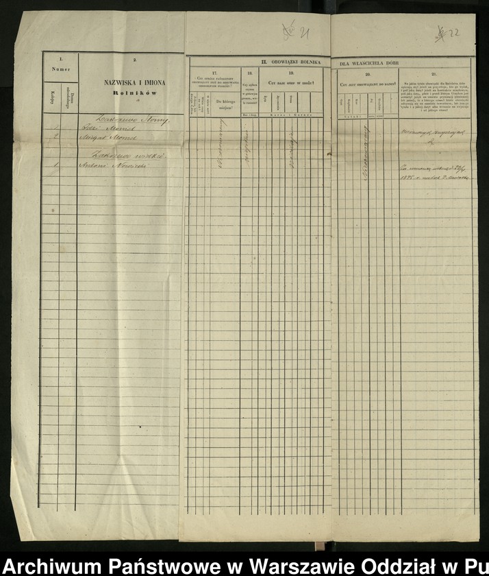 image.from.unit.number "O urządzaniu chłopów byłej rządowej wsi Zakrzewo-Słomy, Zakrzewo Wielkie, wchodzącej w skład prywatnej własności Zakrzewo podlegającej ziemianinem Teofilowi Gardockiemu i Feliksowi Zgliczewskiemu"