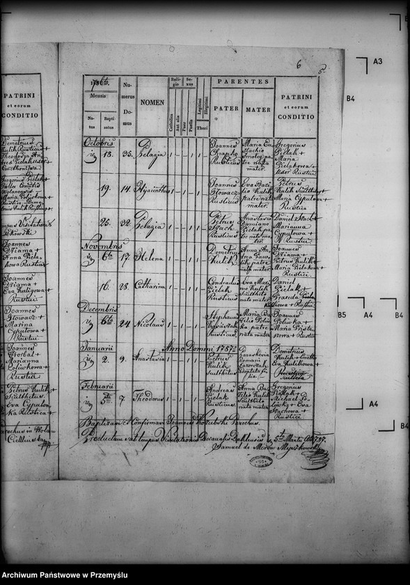 image.from.unit.number "[Kopie ksiąg metrykalnych parafii Wola Cieklińska z filiami Cieklin, Folusz (dekanat Dukla)]"