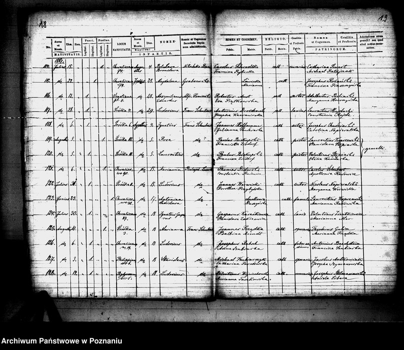 image.from.unit.number "Księga urodzeń"