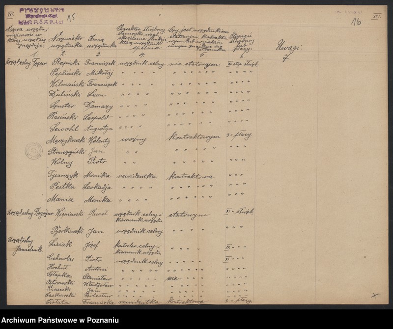 Obraz 10 z jednostki "[Spisy urzędników podległych Dyrekcji Ceł]"