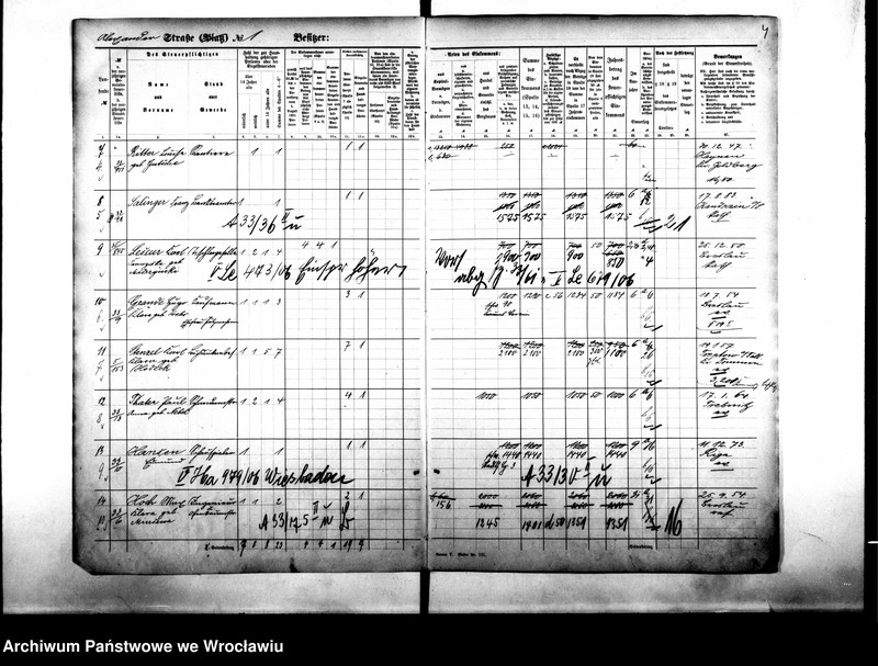 image.from.unit.number "Personalienverzeichnisse"