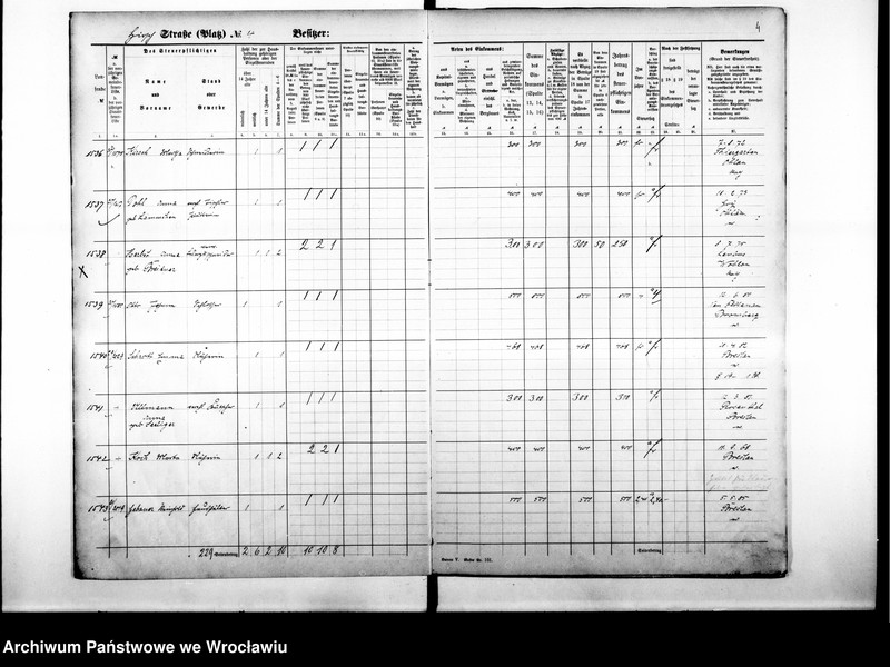 image.from.unit.number "Personalienverzeichnisse"