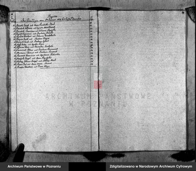 image.from.unit.number "Duplikat des Taufen, Traugen und Verstorbenen"