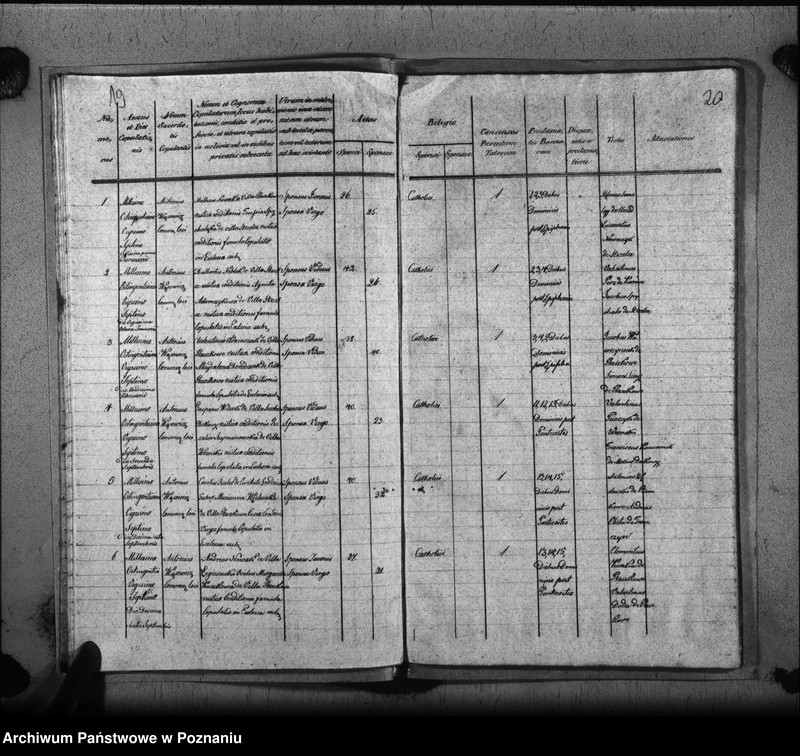 image.from.unit.number "Liber baptisatorum, copulatorum, mortuorum"