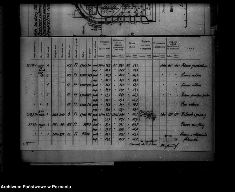 Obraz 13 z jednostki "Majętność Zakrzewo powiat szamotulski nr woj. kotła 6122"