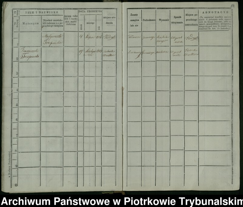 image.from.unit.number "Księga ludności stałej wsi: Kodrąb, Chamborowa i Osady Rogaszyn"