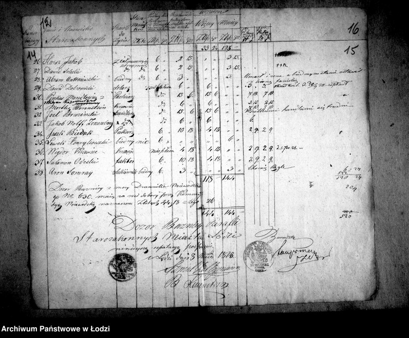 Obraz 15 z jednostki "Akta tyczące się podatku rekrutowego od Żydów"